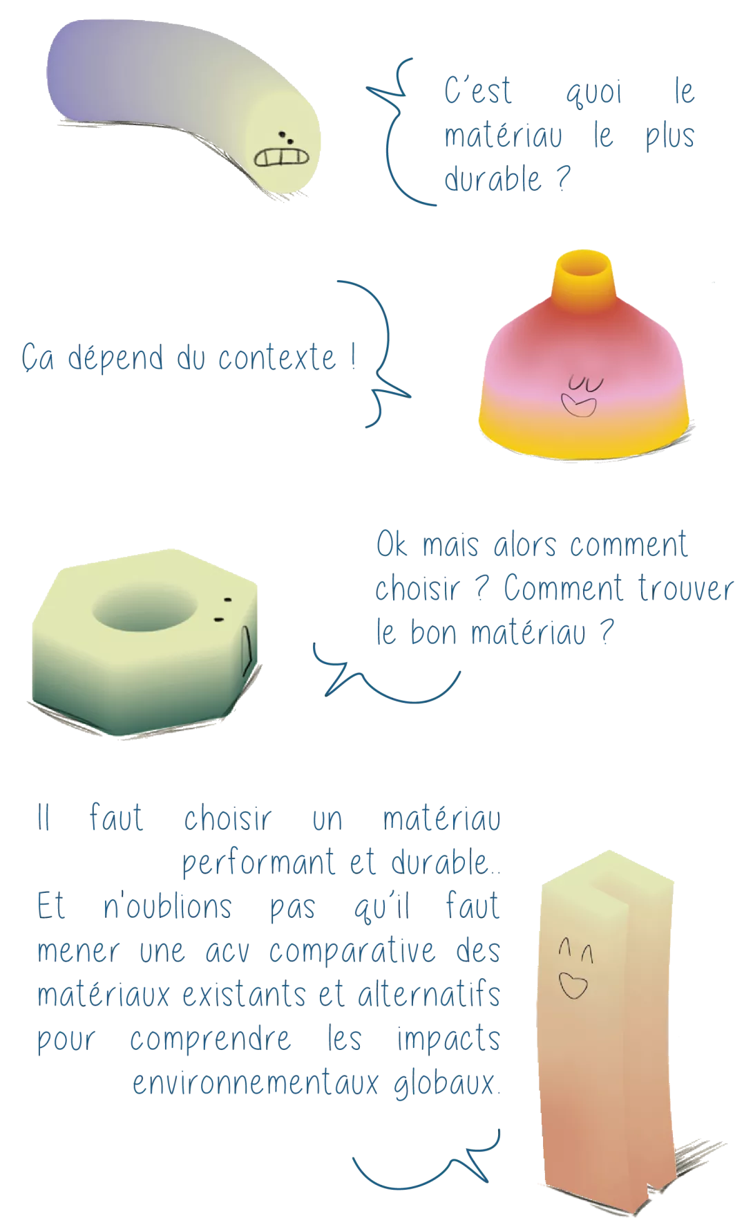 THEMATIQUE 4 BULLE 1 18pt.png